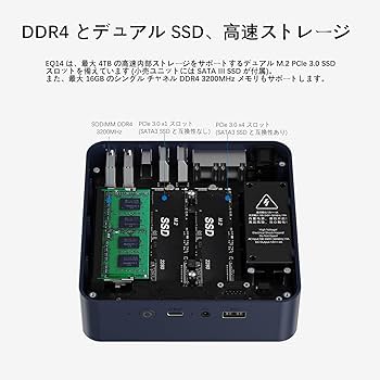 は*な様 Beelink コンパクトデスクトップPC Amazon.co.jp: Beelink ミニ PC SER7シリーズ、AMD Ryzen 7